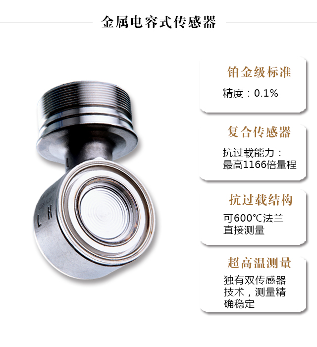 絕對(duì)壓力變送器