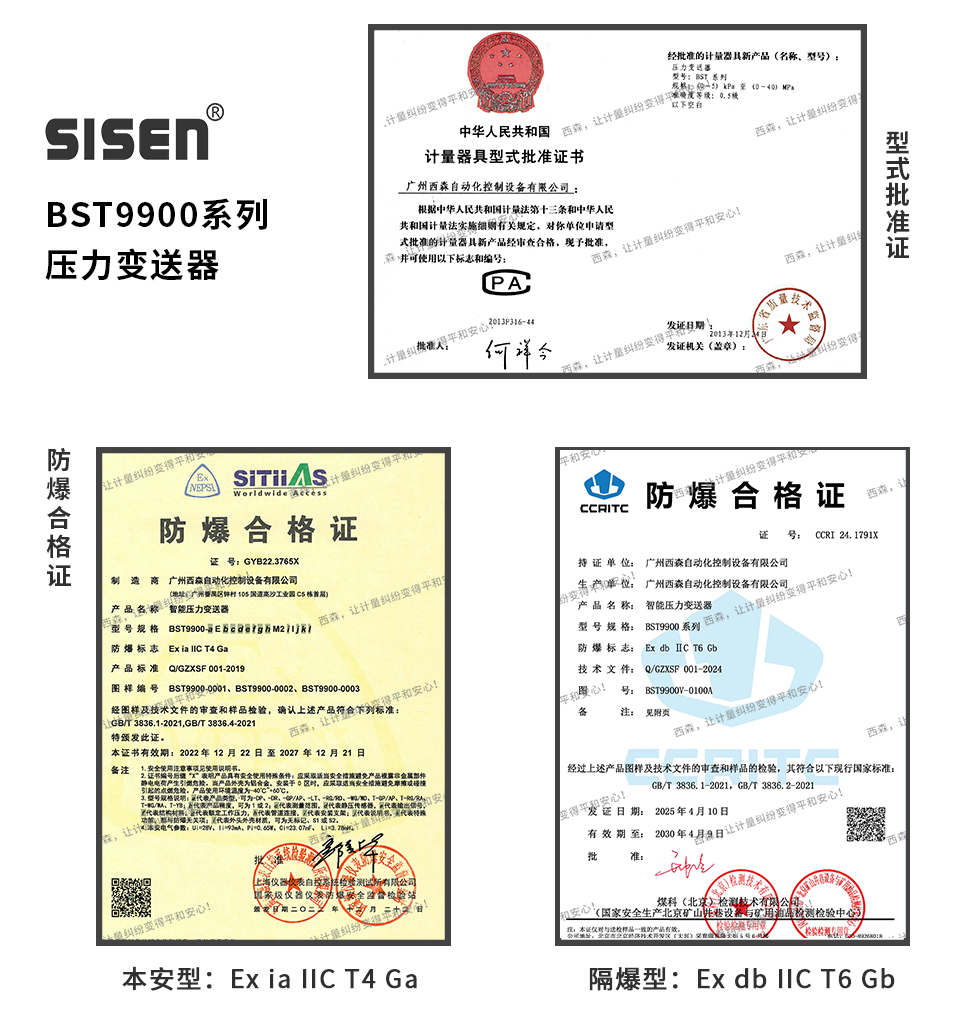 防爆型單晶硅壓力變送器防爆證書